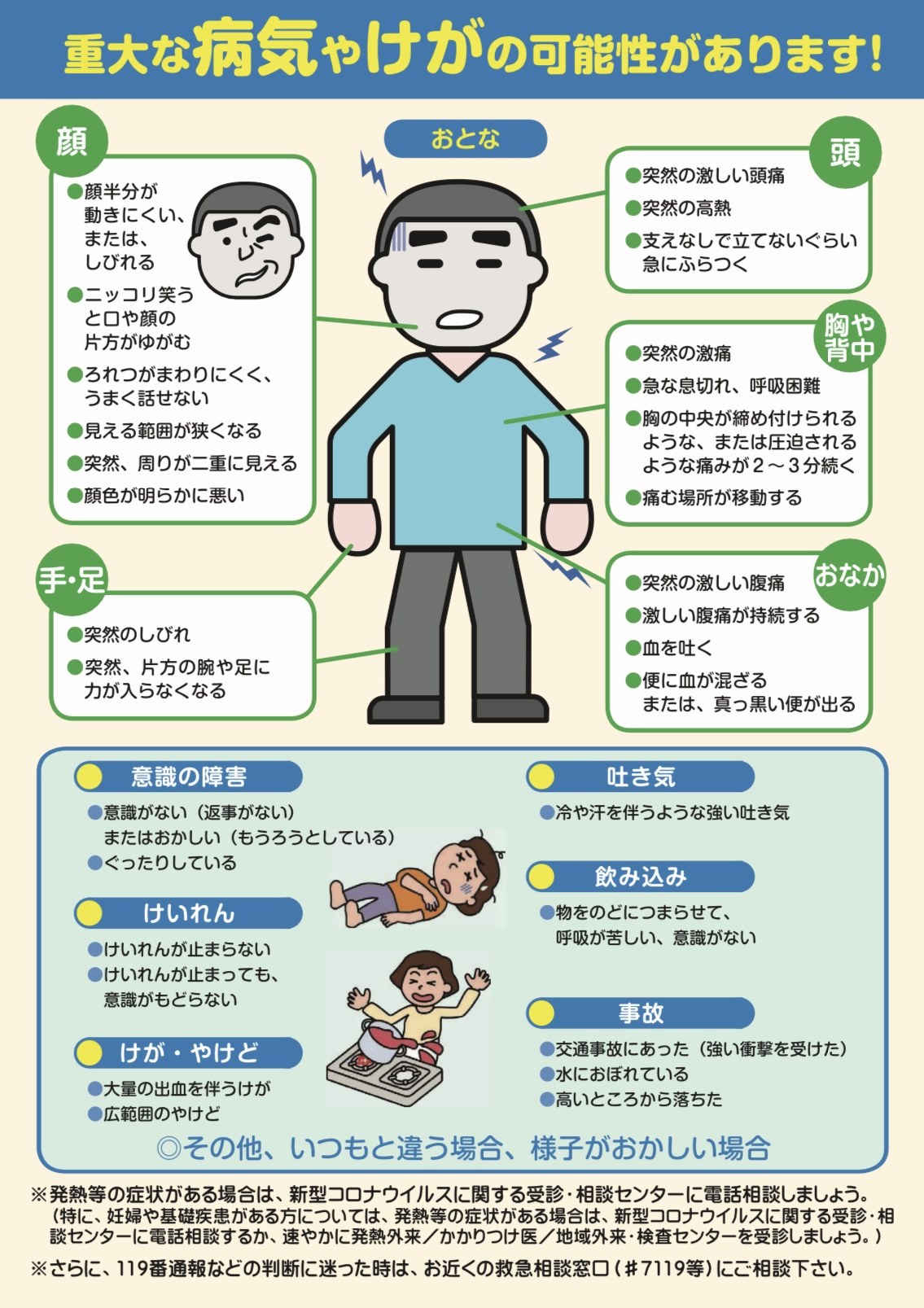 総務省消防庁「救急車利用リーフレット」（成人版）