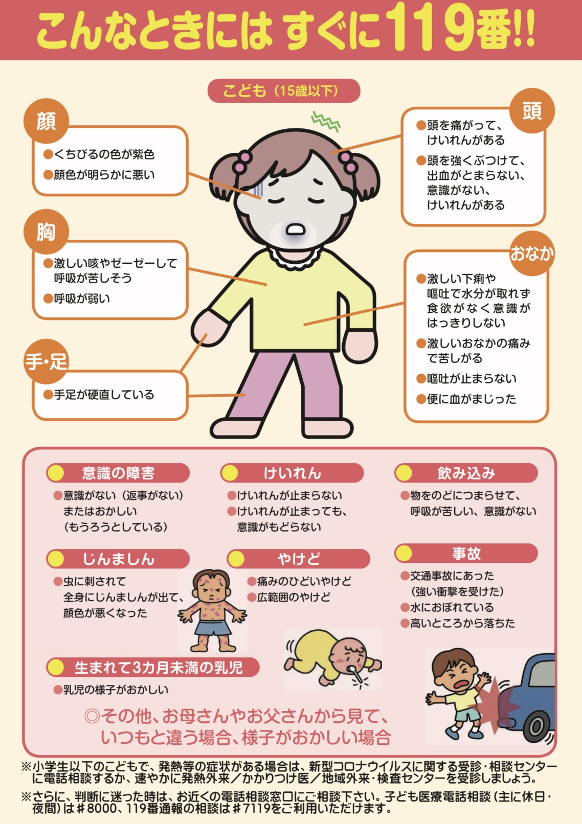 総務省消防庁「救急車利用リーフレット」（こども版）